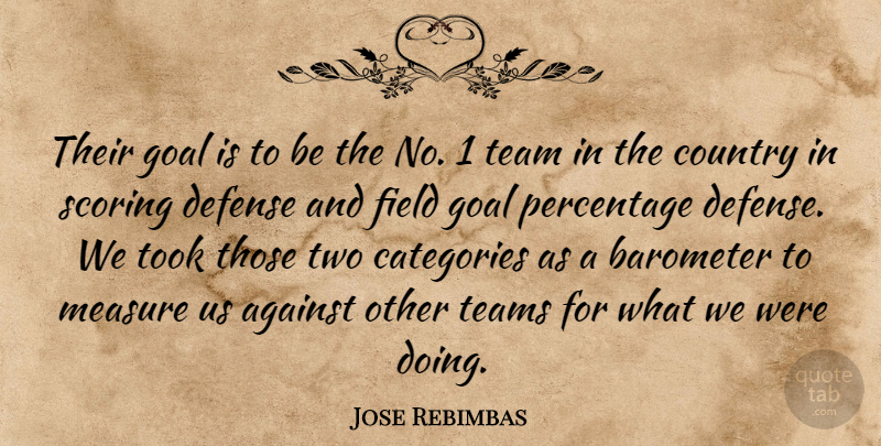 Jose Rebimbas Quote About Against, Barometer, Categories, Country, Defense: Their Goal Is To Be...