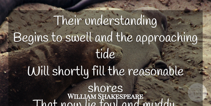 William Shakespeare Quote About Lying, Memorable, Understanding: Their Understanding Begins To Swell...