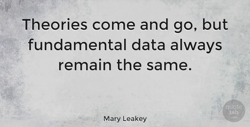 Mary Leakey Quote About undefined: Theories Come And Go But...