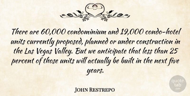 John Restrepo Quote About Anticipate, Built, Currently, Five, Less: There Are 60 000 Condominium...