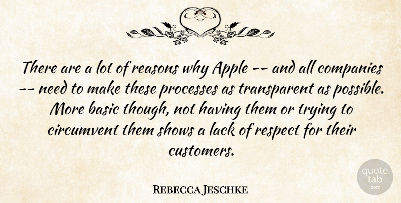 Rebecca Jeschke Quote About Apple, Basic, Companies, Lack, Processes: There Are A Lot Of...