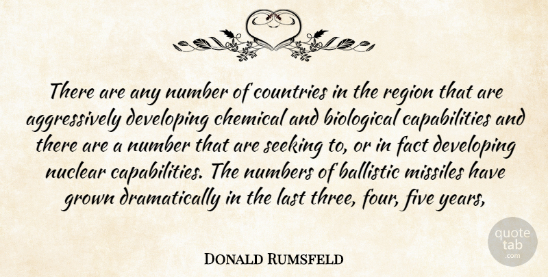 Donald Rumsfeld Quote About Biological, Chemical, Countries, Developing, Fact: There Are Any Number Of...