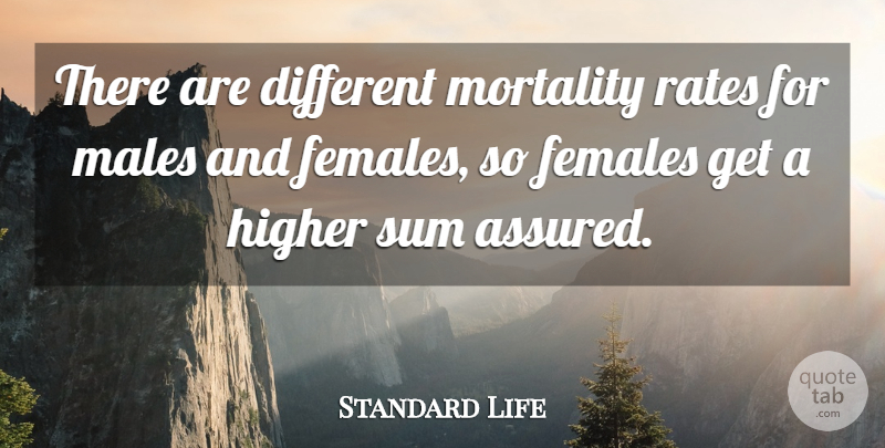 Standard Life Quote About Females, Higher, Males, Mortality, Rates: There Are Different Mortality Rates...