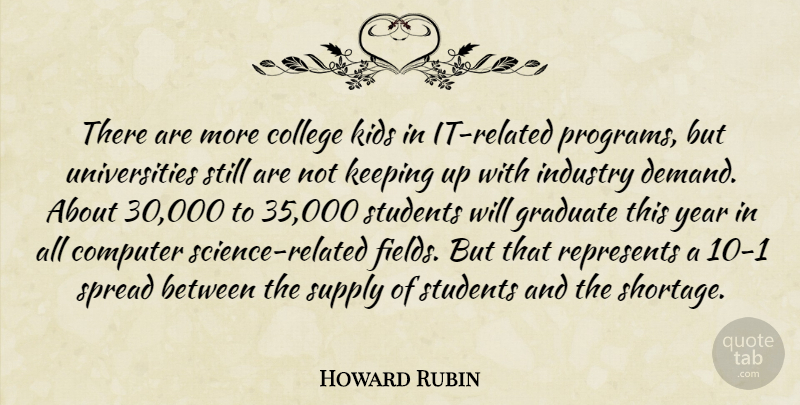 Howard Rubin Quote About College, Computer, Graduate, Industry, Keeping: There Are More College Kids...