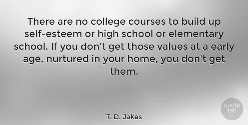 T. D. Jakes Quote About Self Esteem, Home, School: There Are No College Courses...