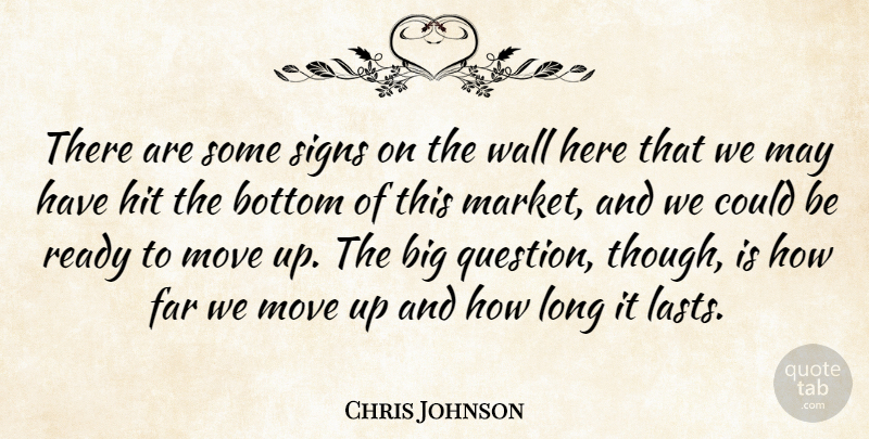 Chris Johnson Quote About Bottom, Far, Hit, Move, Ready: There Are Some Signs On...