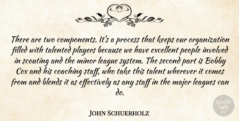 John Schuerholz Quote About Bobby, Coaching, Cox, Excellent, Filled: There Are Two Components Its...