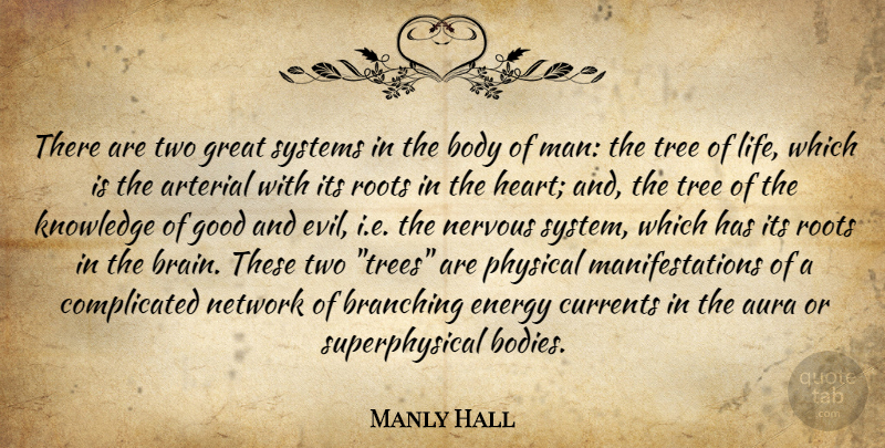Manly Hall Quote About Heart, Men, Two: There Are Two Great Systems...