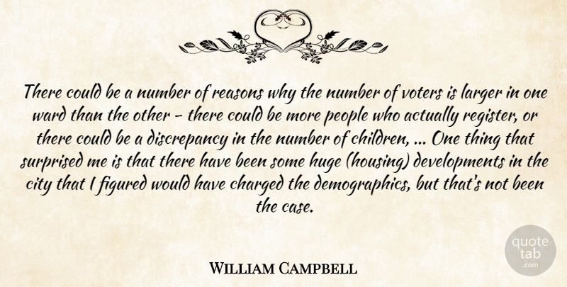 William Campbell Quote About Charged, City, Figured, Huge, Larger: There Could Be A Number...