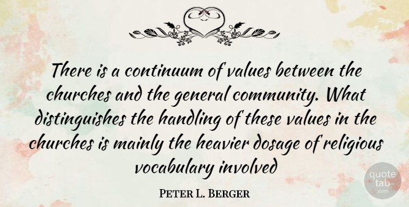 Peter L. Berger Quote About Religious, Vocabulary, Community: There Is A Continuum Of...