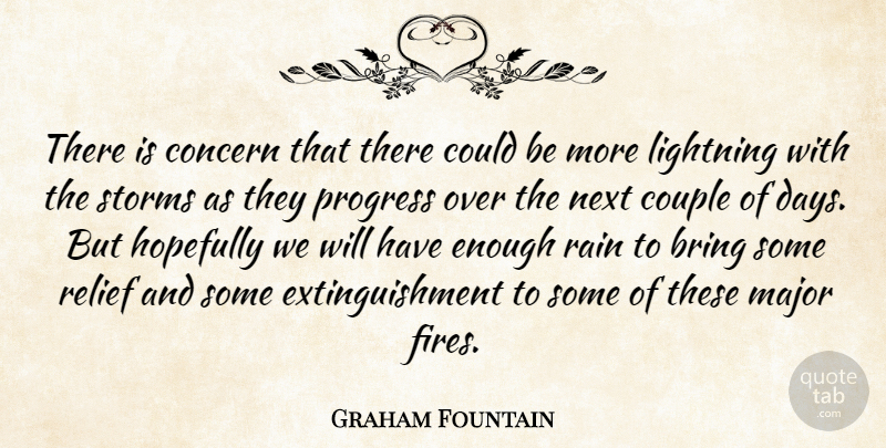 Graham Fountain Quote About Bring, Concern, Couple, Hopefully, Lightning: There Is Concern That There...