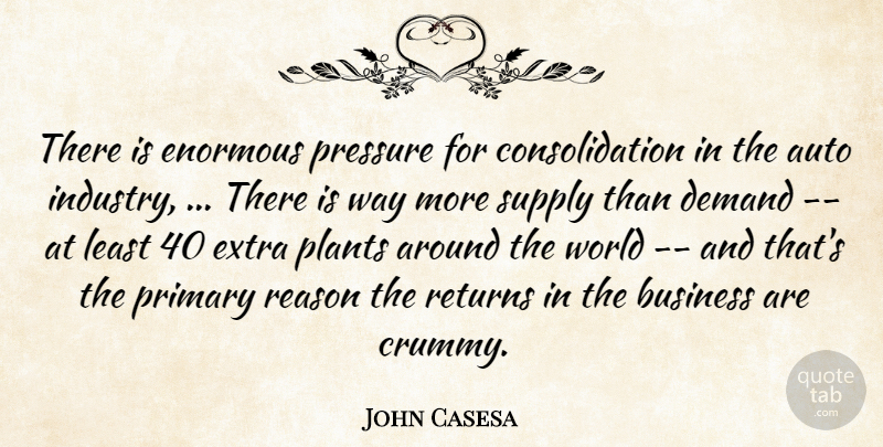 John Casesa Quote About Auto, Business, Demand, Enormous, Extra: There Is Enormous Pressure For...