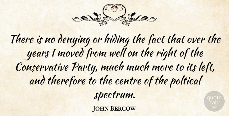 John Bercow Quote About Centre, Denying, Moved, Therefore: There Is No Denying Or...