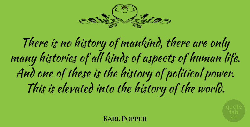 Karl Popper Quote About Political, World, Kind: There Is No History Of...