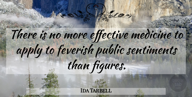 Ida Tarbell Quote About Medicine, Data, Figures: There Is No More Effective...