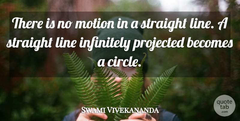 Swami Vivekananda Quote About Circles, Lines, Straight Lines: There Is No Motion In...