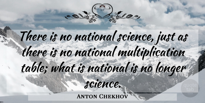 Anton Chekhov Quote About Science, Tables, Mathematical: There Is No National Science...