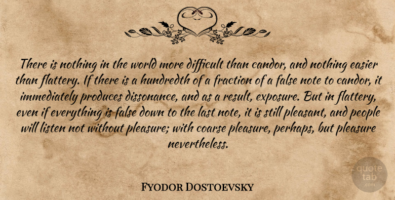Fyodor Dostoevsky Quote About People, World, Lasts: There Is Nothing In The...