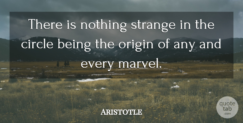Aristotle Quote About Math, Circles, Strange: There Is Nothing Strange In...