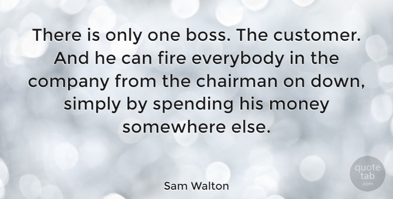 Sam Walton Quote About Inspirational, Business, Work: There Is Only One Boss...