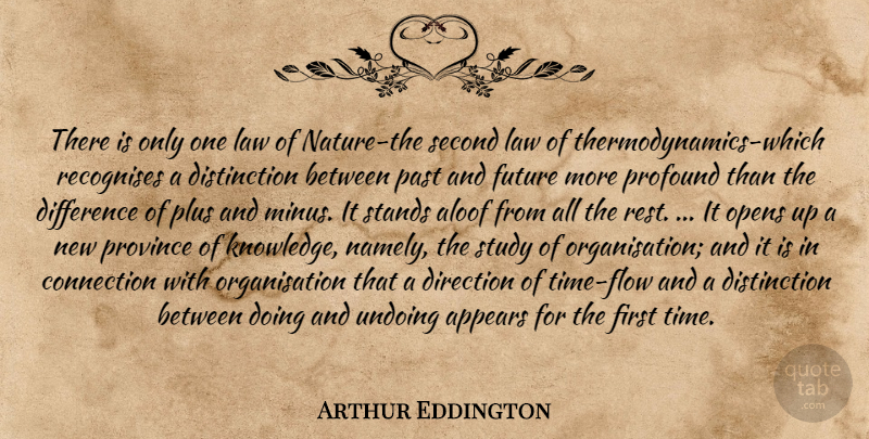 Arthur Eddington Quote About Past, Law, Differences: There Is Only One Law...