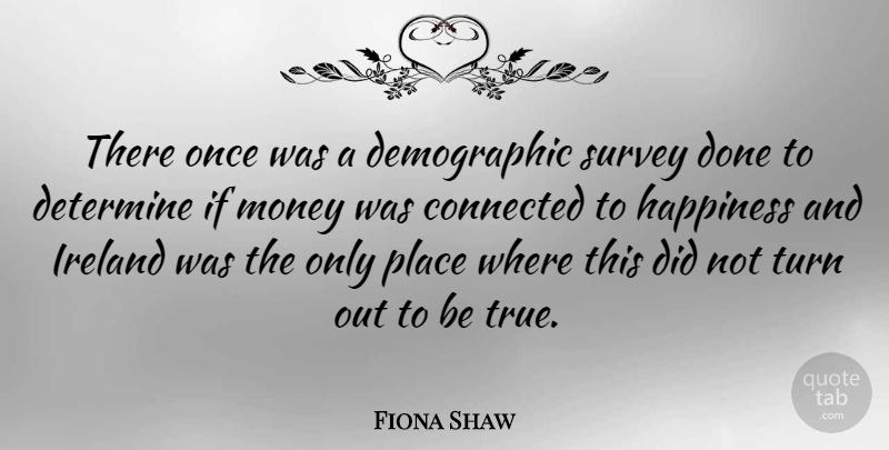 Fiona Shaw Quote About Happiness, Done, Demographics: There Once Was A Demographic...