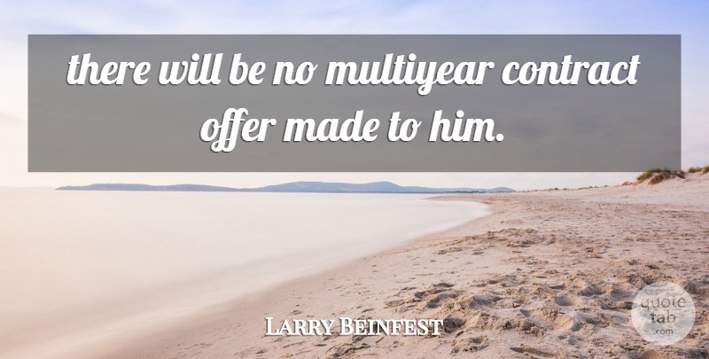 Larry Beinfest Quote About Contract, Offer: There Will Be No Multiyear...