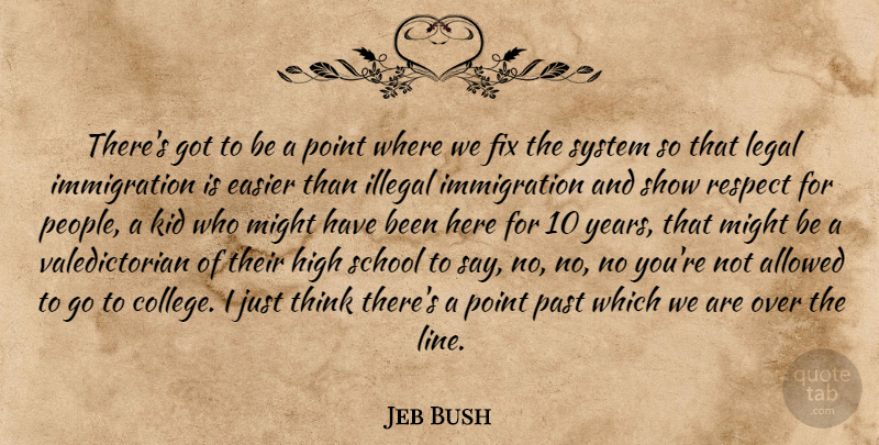 Jeb Bush Quote About School, Kids, Past: Theres Got To Be A...