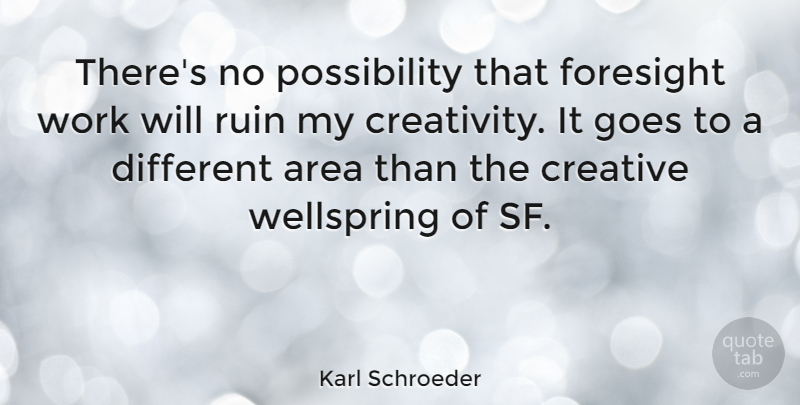Karl Schroeder Quote About Area, Foresight, Goes, Ruin, Wellspring: Theres No Possibility That Foresight...