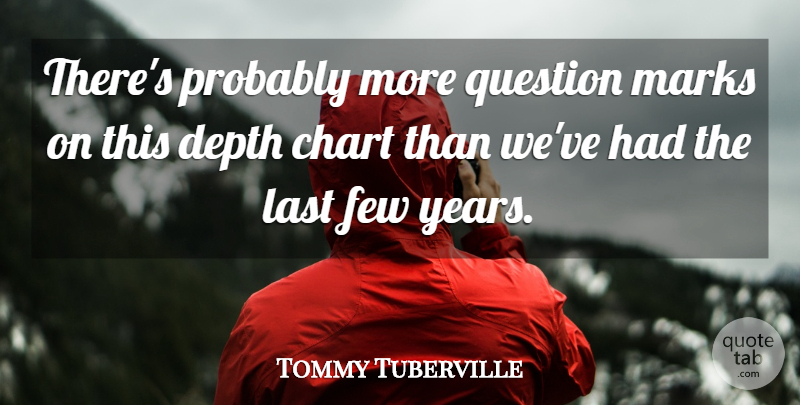 Tommy Tuberville Quote About Chart, Depth, Few, Last, Marks: Theres Probably More Question Marks...