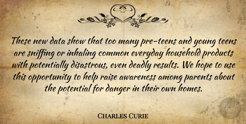 Charles Curie Quote About Among, Awareness, Common, Danger, Data: These New Data Show That...