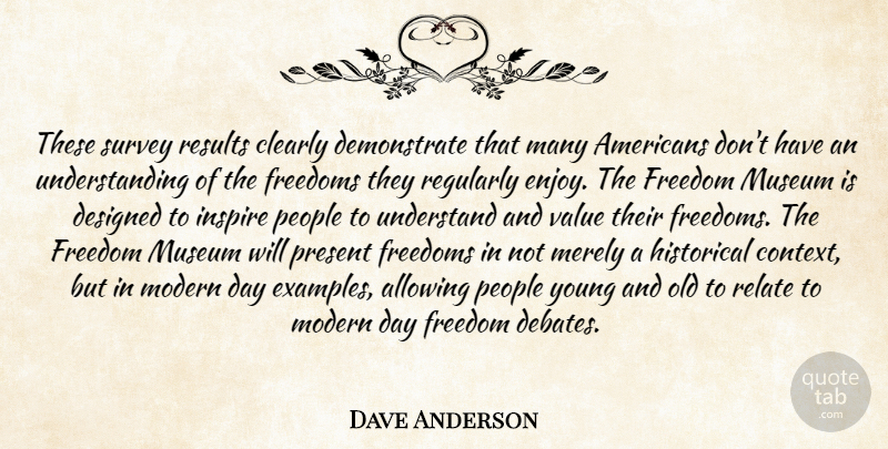 Dave Anderson Quote About Allowing, Clearly, Designed, Freedoms, Historical: These Survey Results Clearly Demonstrate...