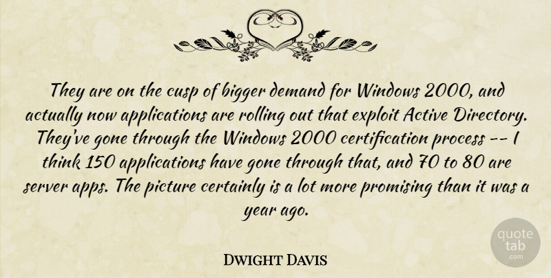 Dwight Davis Quote About Active, Bigger, Certainly, Cusp, Demand: They Are On The Cusp...