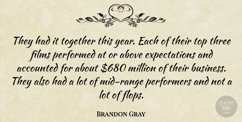 Brandon Gray Quote About Above, Films, Million, Performed, Performers: They Had It Together This...