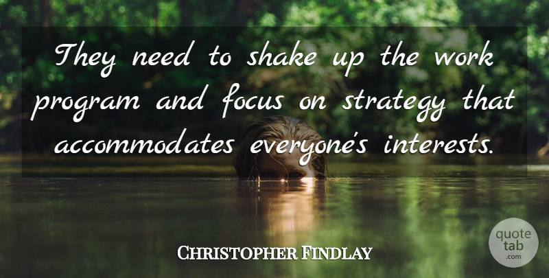 Christopher Findlay Quote About Focus, Program, Shake, Strategy, Work: They Need To Shake Up...