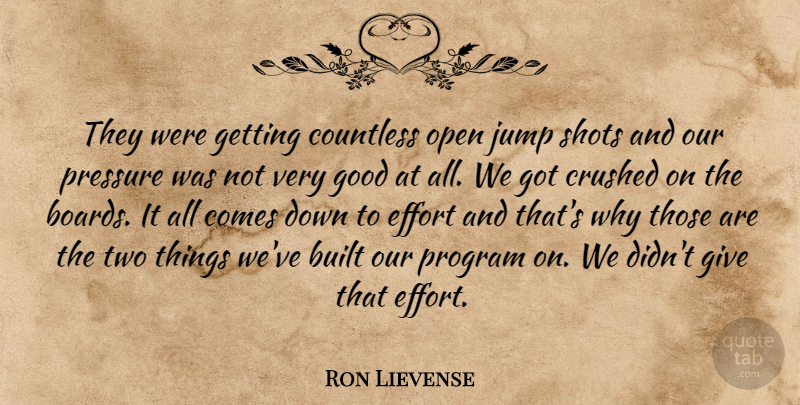 Ron Lievense Quote About Built, Countless, Crushed, Effort, Good: They Were Getting Countless Open...