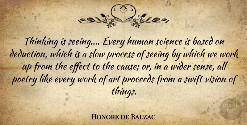 Honore de Balzac Quote About Art, Science, Thoughtful: Thinking Is Seeing Every Human...