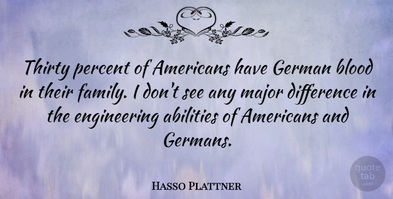 Hasso Plattner Quote About Difference, Family, German, Major, Percent: Thirty Percent Of Americans Have...