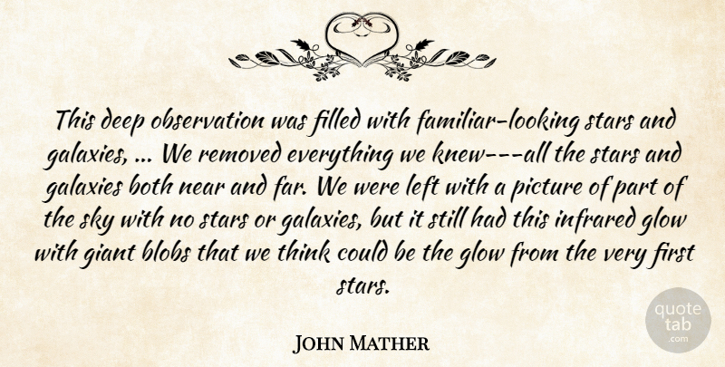John Mather Quote About Both, Deep, Filled, Galaxies, Giant: This Deep Observation Was Filled...
