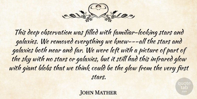 John Mather Quote About Both, Deep, Filled, Galaxies, Giant: This Deep Observation Was Filled...
