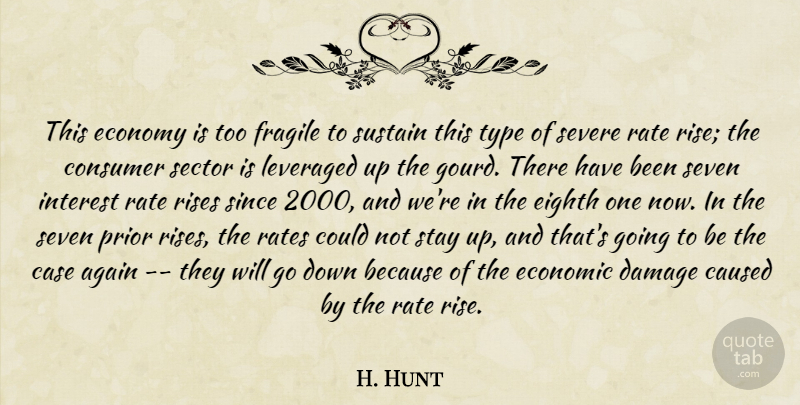 H. Hunt Quote About Again, Case, Caused, Consumer, Damage: This Economy Is Too Fragile...
