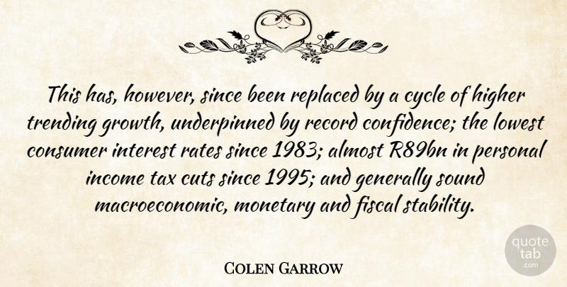 Colen Garrow Quote About Almost, Confidence, Consumer, Cuts, Cycle: This Has However Since Been...