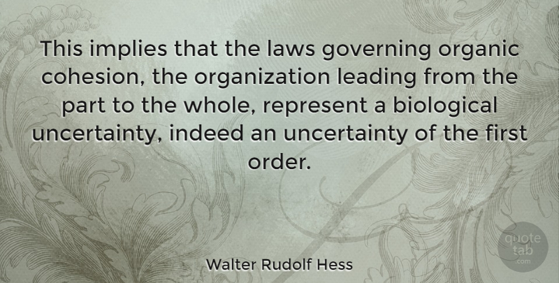 Walter Rudolf Hess Quote About Biological, Governing, Implies, Indeed, Leading: This Implies That The Laws...