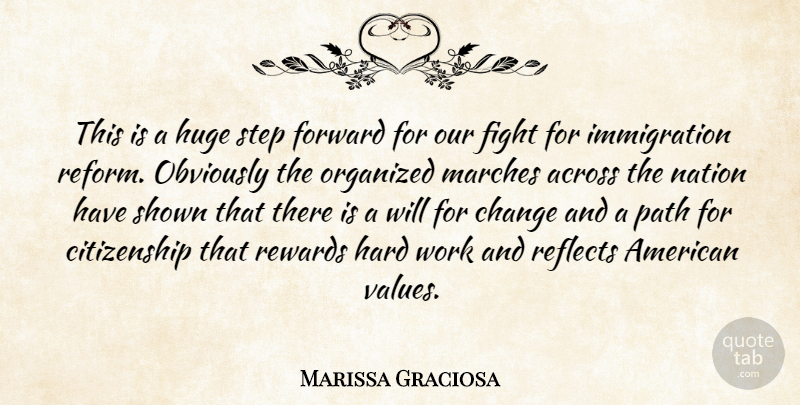Marissa Graciosa Quote About Across, Change, Citizenship, Fight, Forward: This Is A Huge Step...