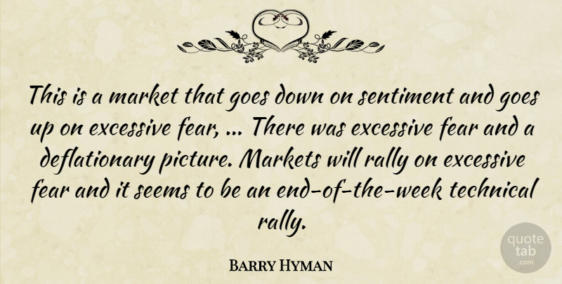 Barry Hyman Quote About Excessive, Fear, Goes, Market, Markets: This Is A Market That...