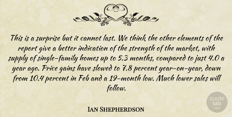 Ian Shepherdson Quote About Cannot, Compared, Elements, Gains, Homes: This Is A Surprise But...
