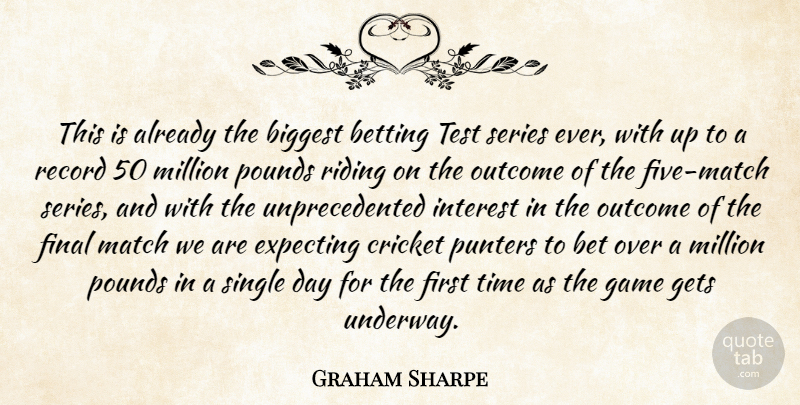 Graham Sharpe Quote About Betting, Biggest, Cricket, Expecting, Final: This Is Already The Biggest...