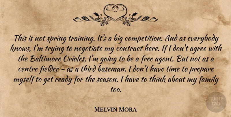 Melvin Mora Quote About Agree, Baltimore, Centre, Contract, Everybody: This Is Not Spring Training...
