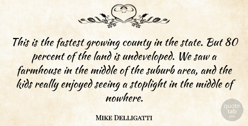 Mike Delligatti Quote About County, Enjoyed, Fastest, Growing, Kids: This Is The Fastest Growing...