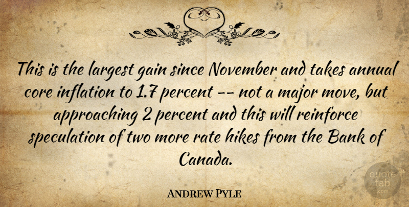 Andrew Pyle Quote About Annual, Bank, Core, Gain, Hikes: This Is The Largest Gain...